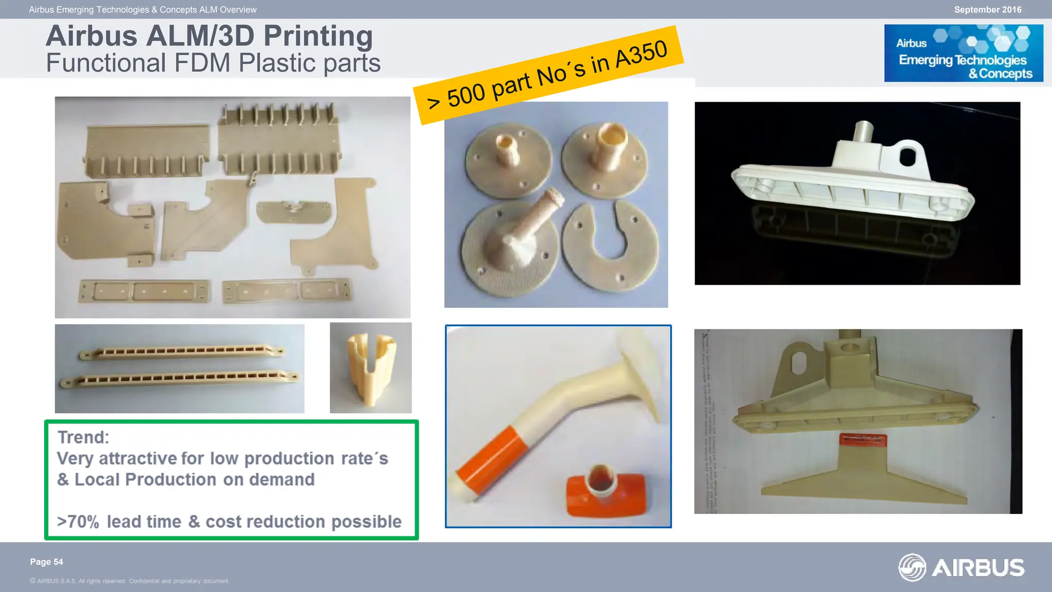 © AIRBUS S.A.S. All rights reserved. Confidential and proprietary document.
September 2016
Airbus Emerging Technologies & Concepts ALM Overview
Airbus ALM/3D Printing
Functional FDM Plastic parts
Page 54
 