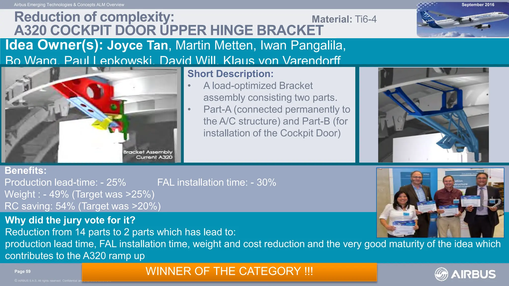 © AIRBUS S.A.S. All rights reserved. Confidential and proprietary document.
Benefits:
Production lead-time: - 25% FAL installation time: - 30%
Weight : - 49% (Target was >25%)
RC saving: 54% (Target was >20%)
Reduction of complexity:
A320 COCKPIT DOOR UPPER HINGE BRACKET
Why did the jury vote for it?
Reduction from 14 parts to 2 parts which has lead to:
production lead time, FAL installation time, weight and cost reduction and the very good maturity of the idea which
contributes to the A320 ramp up
Idea Owner(s): Joyce Tan, Martin Metten, Iwan Pangalila,
Bo Wang, Paul Lepkowski, David Will, Klaus von Varendorff
Short Description:
• A load-optimized Bracket
assembly consisting two parts.
• Part-A (connected permanently to
the A/C structure) and Part-B (for
installation of the Cockpit Door)
Material: Ti6-4
WINNER OF THE CATEGORY !!!
September 2016
Airbus Emerging Technologies & Concepts ALM Overview
Page 59
 