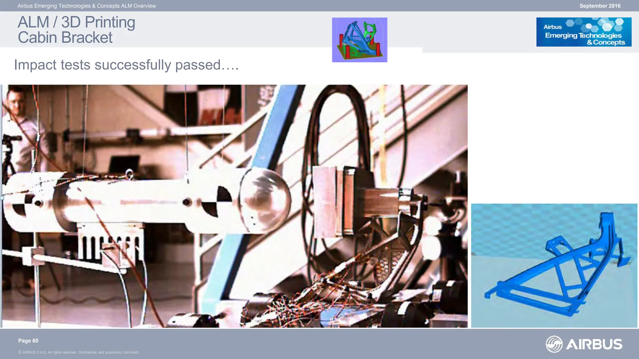 © AIRBUS S.A.S. All rights reserved. Confidential and proprietary document.
ALM / 3D Printing
Cabin Bracket
Airbus Emerging Technologies & Concepts ALM Overview September 2016
Impact tests successfully passed….
Page 60
 