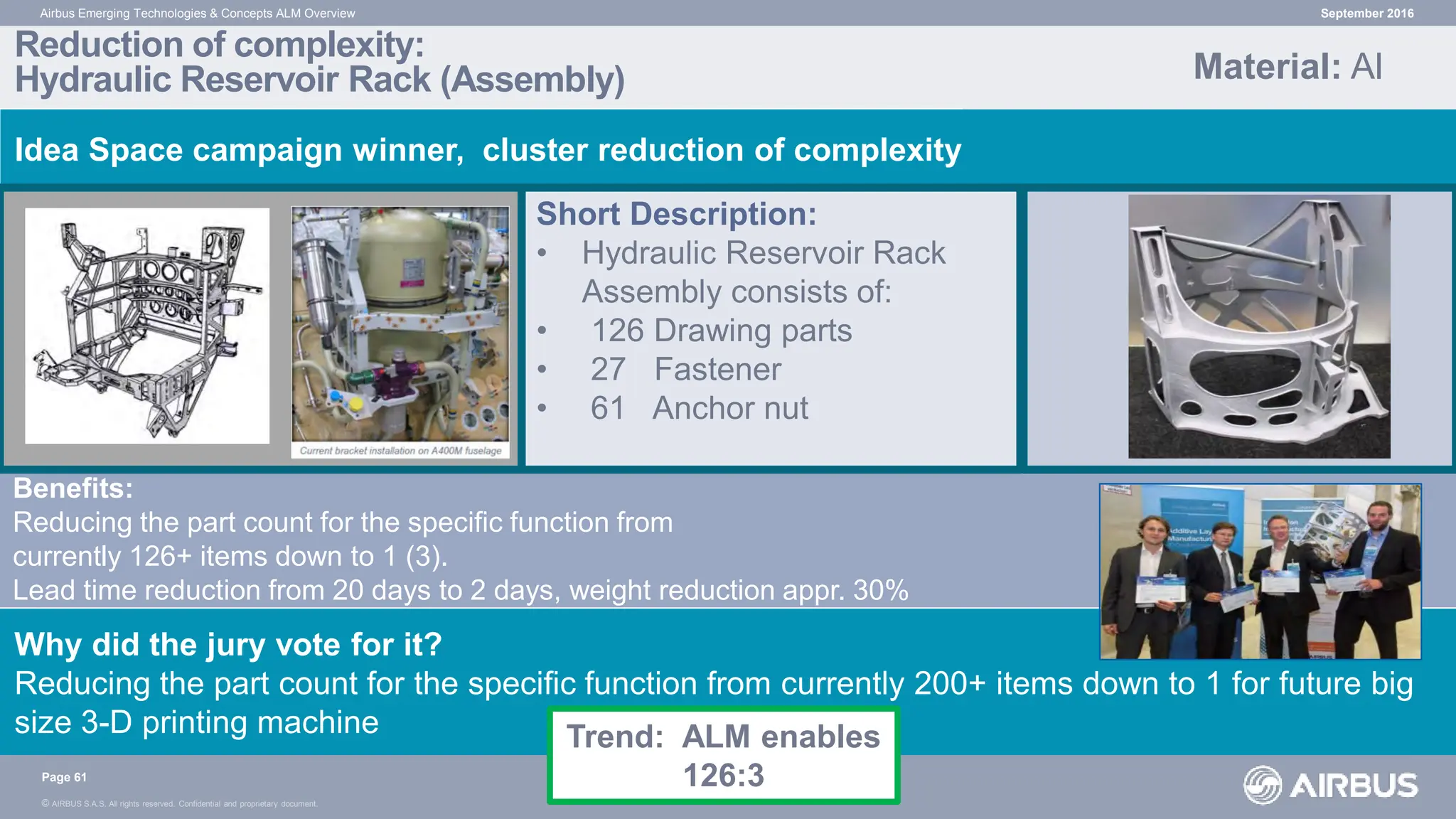 © AIRBUS S.A.S. All rights reserved. Confidential and proprietary document.
Benefits:
Reducing the part count for the specific function from
currently 126+ items down to 1 (3).
Lead time reduction from 20 days to 2 days, weight reduction appr. 30%
Reduction of complexity:
Hydraulic Reservoir Rack (Assembly)
Why did the jury vote for it?
Reducing the part count for the specific function from currently 200+ items down to 1 for future big
size 3-D printing machine
Idea Space campaign winner, cluster reduction of complexity
Short Description:
• Hydraulic Reservoir Rack
Assembly consists of:
• 126 Drawing parts
• 27 Fastener
• 61 Anchor nut
Material: Al
September 2016
Airbus Emerging Technologies & Concepts ALM Overview
Page 61
Trend: ALM enables
126:3
 