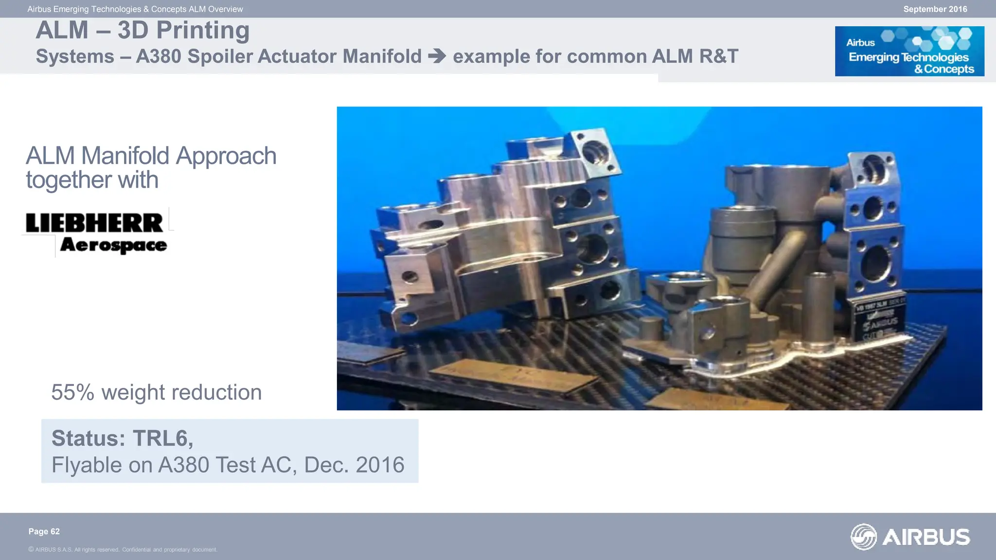 © AIRBUS S.A.S. All rights reserved. Confidential and proprietary document.
ALM Manifold Approach
together with
September 2016
Airbus Emerging Technologies & Concepts ALM Overview
Status: TRL6,
Flyable on A380 Test AC, Dec. 2016
55% weight reduction
ALM – 3D Printing
Systems – A380 Spoiler Actuator Manifold  example for common ALM R&T
Page 62
 