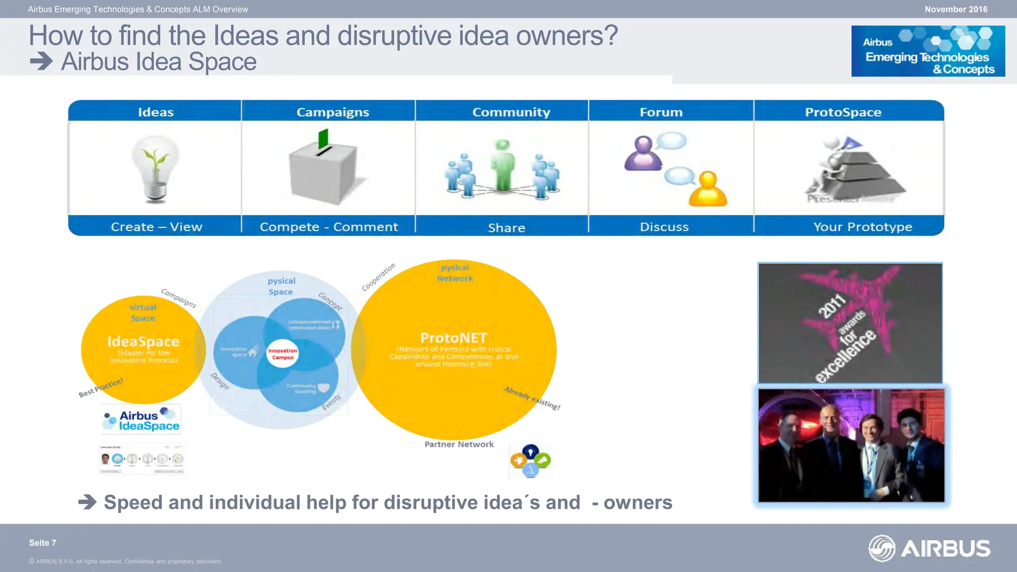 © AIRBUS S.A.S. All rights reserved. Confidential and proprietary document.
Airbus Emerging Technologies & Concepts ALM Overview
How to find the Ideas and disruptive idea owners?
 Airbus Idea Space
Seite 7
November 2016
 Speed and individual help for disruptive idea´s and - owners
 