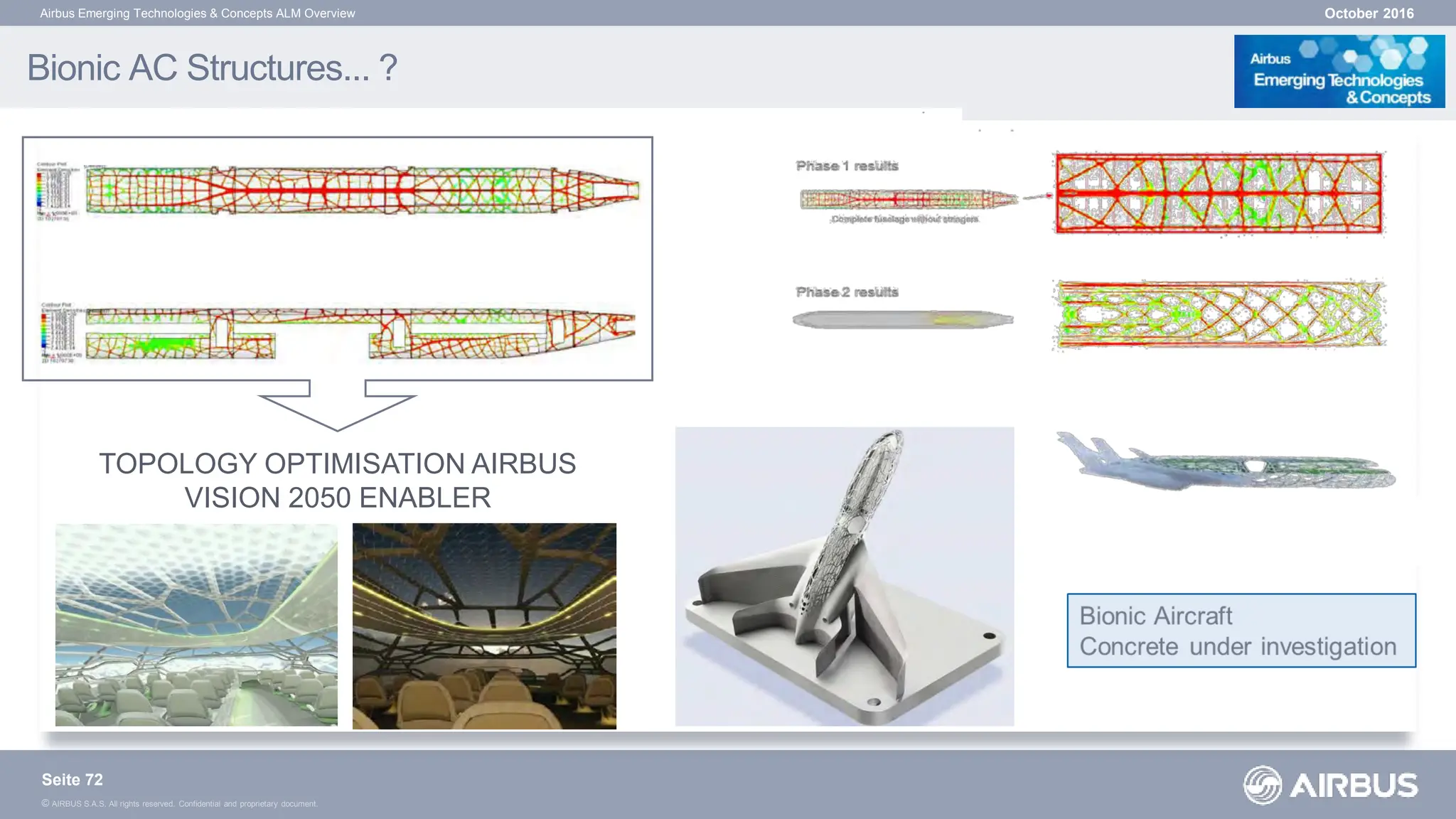 © AIRBUS S.A.S. All rights reserved. Confidential and proprietary document.
October 2016
Airbus Emerging Technologies & Concepts ALM Overview
Seite 72
TOPOLOGY OPTIMISATION AIRBUS
VISION 2050 ENABLER
Bionic AC Structures... ?
 