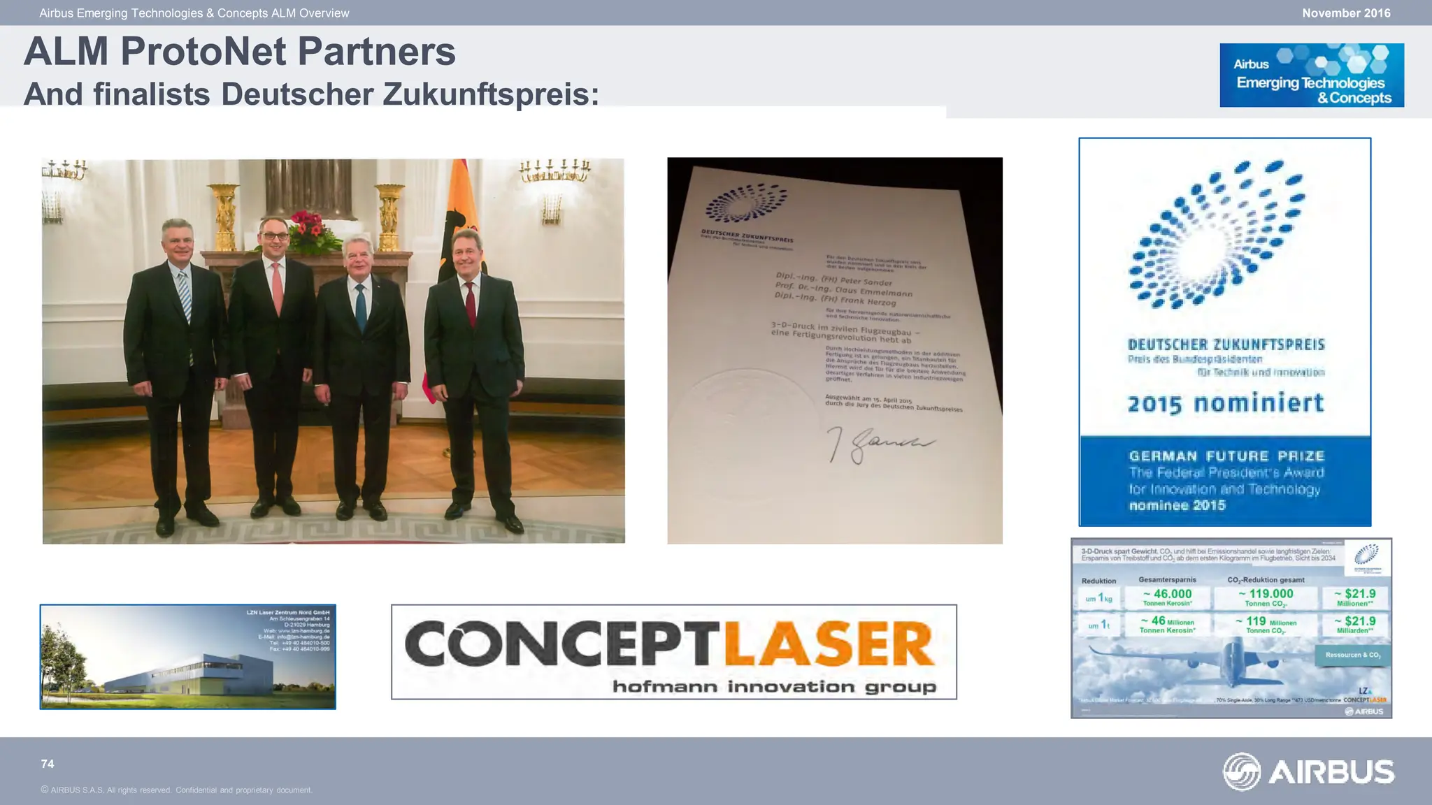 © AIRBUS S.A.S. All rights reserved. Confidential and proprietary document.
ALM ProtoNet Partners
And finalists Deutscher Zukunftspreis:
November 2016
Airbus Emerging Technologies & Concepts ALM Overview
74
 