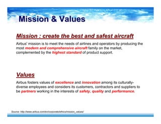 Mission & ValuesMission & Values
Mission : create the best and safest aircraftMission : create the best and safest aircraft
Airbus' mission is to meet the needs of airlines and operators by producing the
most modern and comprehensive aircraft family on the market,
complemented by the highest standard of product support.
ValuesValues
Airbus fosters values of excellence and innovation among its culturally-
diverse employees and considers its customers, contractors and suppliers to
be partners working in the interests of safety, quality and performance.
Source: http://www.airbus.com/en/corporate/ethics/mission_values/
 