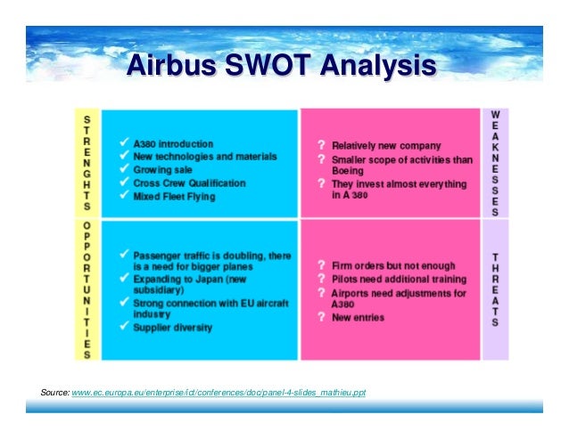 new balance shoes swot analysis New balance: developing and integrated csr strategy case solution,new balance: developing and integrated csr strategy case analysis, new balance: developing and integrated csr strategy case study solution, context of the case new balance was founded in boston in the year 1906, with its operations in the field of. new balance shoes swot analysis New balance: developing and integrated csr strategy case solution,new balance: developing and integrated csr strategy case analysis, new balance: developing and integrated csr strategy case study solution, context of the case new balance was founded in boston in the year 1906, with its operations in the field of.