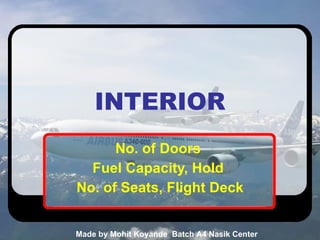 INTERIOR No. of Doors  Fuel Capacity, Hold  No. of Seats, Flight Deck 