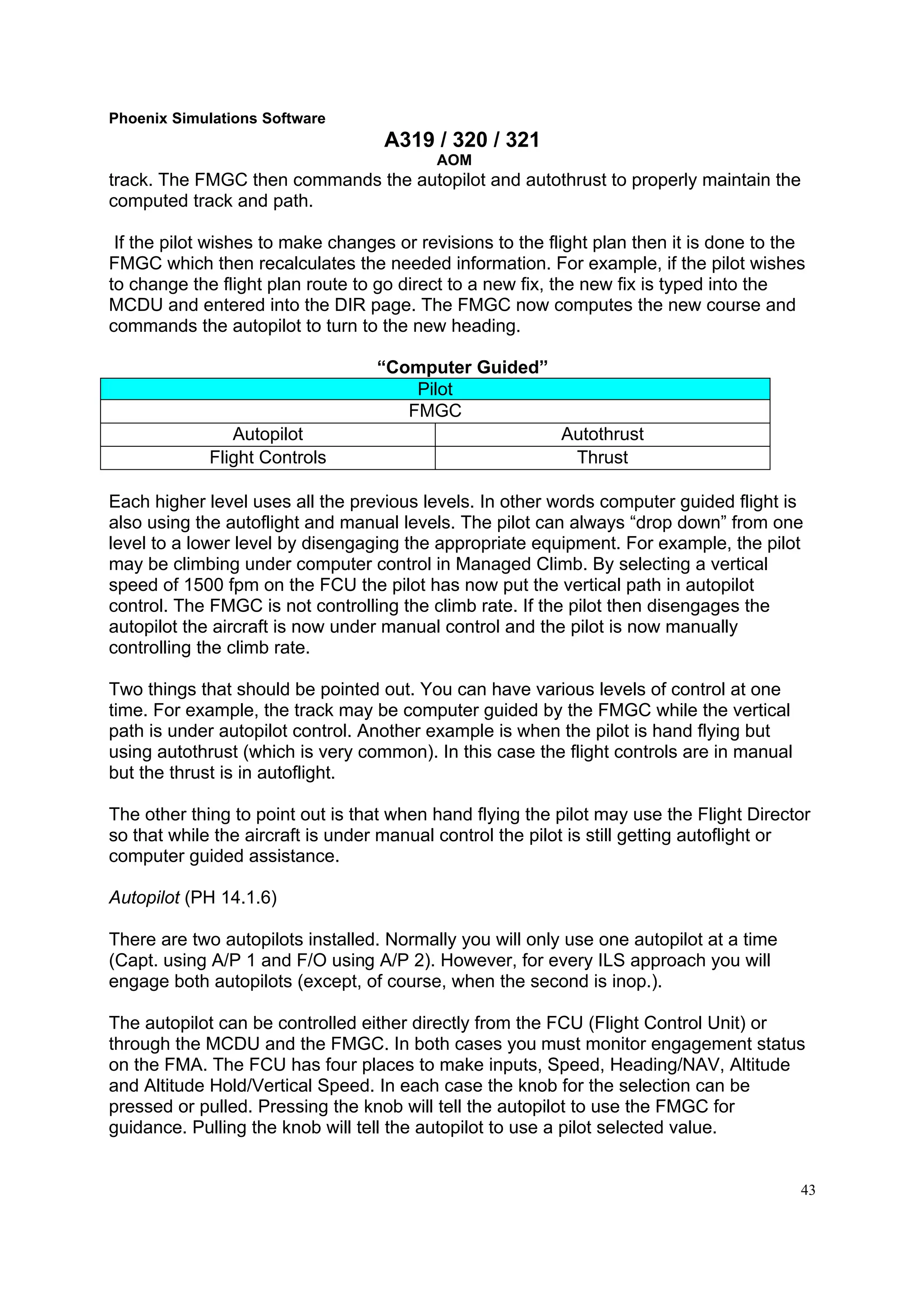 Airbus a319 a320 a321 aircraft operating manual | PDF
