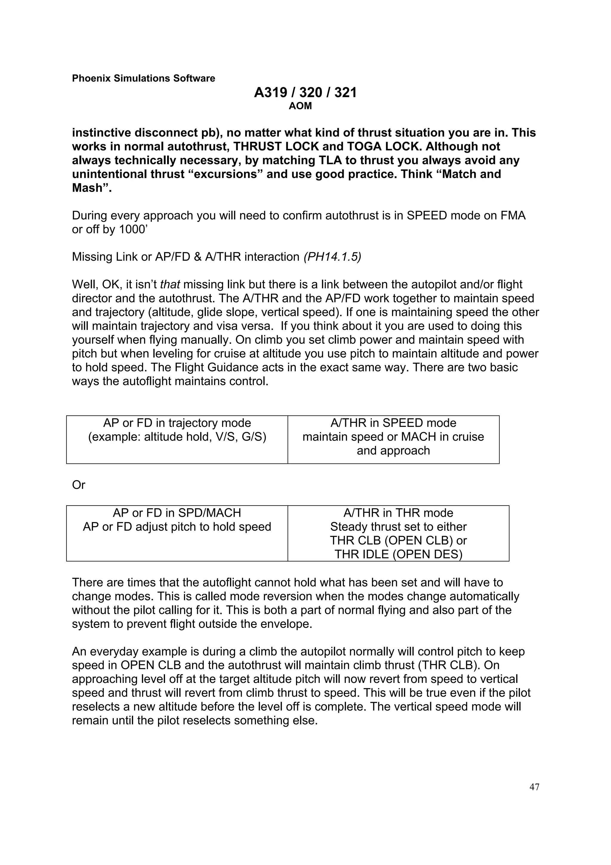 Airbus a319 a320 a321 aircraft operating manual | PDF