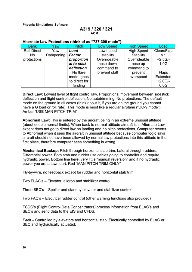 Airbus a319 a320 a321 aircraft operating manual