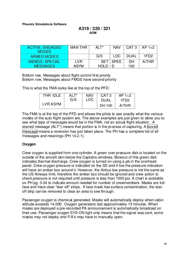 Airbus a319 a320 a321 aircraft operating manual