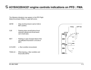 STL 945.7136/97
A319/A320/A321 engine controls indications on PFD : FMA
8.15
The following indications may appear on the PFD Flight
Mode Annunciator (FMA), in upper left corner :
ASYM : Only one thrust lever is set to CLB or
MCT position,
CLB : Flashing when aircraft above thrust
reduction altitude and thrust levers
not in CLB notch,
MCT : Flashing in case of engine failure if the
non-affected thrust lever is not set at
MCT,
A-FLOOR : α -floor condition encountered,
TOGA LK : When leaving α -floor condition and
thrust still at MTO
FINAL APP NA
ASYM
 