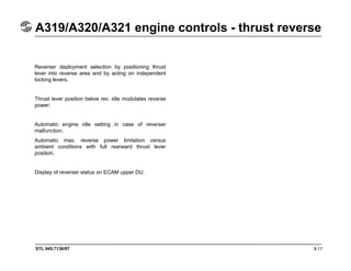 STL 945.7136/97
A319/A320/A321 engine controls - thrust reverse
8.17
Reverser deployment selection by positioning thrust
lever into reverse area and by acting on independent
locking levers.
Thrust lever position below rev. idle modulates reverse
power.
Automatic engine idle setting in case of reverser
malfunction.
Automatic max. reverse power limitation versus
ambient conditions with full rearward thrust lever
position.
Display of reverser status on ECAM upper DU.
 
