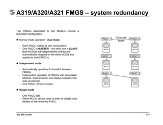 STL 945.7136/97 10.5
A319/A320/A321 FMGS – system redundancy
FMGC 1 FMGC 2
Crosstalk
buses
FMGC 2FMGC 1
MCDU MCDU
MCDU MCDU
FMGC 2FMGC 1
MCDU MCDU
Two FMGCs associated to two MCDUs provide a
redundant configuration.
Normal mode operation : dual mode
- Each FMGC makes its own computation
- One FMGC is MASTER – the other one is SLAVE
- Both MCDUs act independently (entries are
automatically recopied on the other MCDU and
applied to both FMGCs)
Independent mode
- Automatically operative if mismatch between
FMGCs
- Independent operation of FMGCs with associated
MCDUs. (Data insertion and display related to the
side concerned).
- One FMGC remains master.
Single mode
- One FMGC fails
- Either MCDU can be used to enter or display data
related to the remaining FMGC.
 