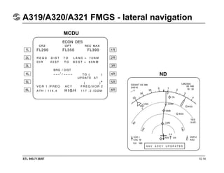 STL 945.7136/97 10.14
A319/A320/A321 FMGS - lateral navigation
ND
MCDU
 