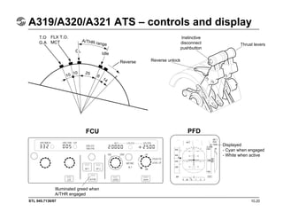 STL 945.7136/97 10.20
A319/A320/A321 ATS – controls and display
Illuminated greed when
A/THR engaged
T.O
G.A
FLX T.O.
MCT A/THR range
Idle
Reverse
FCU PFD
Displayed
- Cyan when engaged
- White when active
Thrust levers
Instinctive
disconnect
pushbutton
Reverse unlock
 