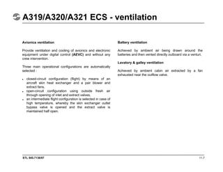 STL 945.7136/97 11.7
A319/A320/A321 ECS - ventilation
Avionics ventilation
Provide ventilation and cooling of avionics and electronic
equipment under digital control (AEVC) and without any
crew intervention.
Three main operational configurations are automatically
selected :
closed-circuit configuration (flight) by means of an
aircraft skin heat exchanger and a pair blower and
extract fans,
open-circuit configuration using outside fresh air
through opening of inlet and extract valves,
an intermediate flight configuration is selected in case of
high temperature, whereby the skin exchanger outlet
bypass valve is opened and the extract valve is
maintained half open.
•
•
•
Battery ventilation
Achieved by ambient air being drawn around the
batteries and then vented directly outboard via a venturi.
Lavatory & galley ventilation
Achieved by ambient cabin air extracted by a fan
exhausted near the outflow valve.
 
