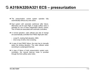 STL 945.7136/97 11.9
A319/A320/A321 ECS – pressurization
The pressurization control system operates fully
automatically without any crew action.
Dual system with automatic switchover after failure.
Alternative use for each flight. A single outflow valve is
operated by one of three independent electric motors.
Two of these are associated with automatic controllers.
In normal operation, cabin altitude and rate of change
are automatically controlled from FMGC flight plan data :
- cruise FL, landing field elevation, QNH,
- time to top of climb, time to landing.
In case of dual FMGC failure, the crew has to manually
select the landing elevation. The cabin altitude varies
according to a preprogrammed law.
In case of failure of both pressurization system auto-
controllers, the manual back-up mode is provided
through the third outflow valve motor.
 
