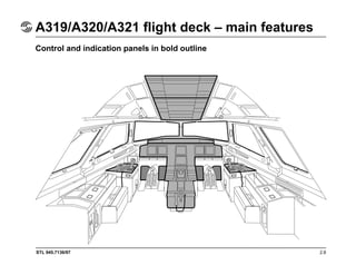STL 945.7136/97 2.8
A319/A320/A321 flight deck – main features
Control and indication panels in bold outline
 