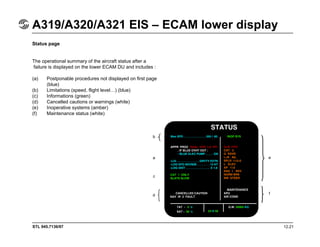 STL 945.7136/97 12.21
A319/A320/A321 EIS – ECAM lower display
Status page
The operational summary of the aircraft status after a
failure is displayed on the lower ECAM DU and includes :
(a) Postponable procedures not displayed on first page
(blue)
(b) Limitations (speed, flight level…) (blue)
(c) Informations (green)
(d) Cancelled cautions or warnings (white)
(e) Inoperative systems (amber)
(f) Maintenance status (white)
a
b
c
d f
e
 