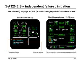 STL 945.7136/97
A320 EIS – independent failure : initiation
12.27
ECAM upper display ECAM lower display : ELEC page
The following displays appear, provided no flight phase inhibition is active.
Failure identification Corrective actions The corresponding system page appears automatically
 