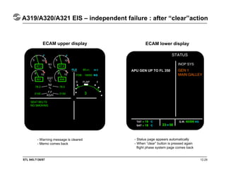 STL 945.7136/97
A319/A320/A321 EIS – independent failure : after “clear”action
12.29
ECAM upper display ECAM lower display
- Warning message is cleared
- Memo comes back
- Status page appears automatically
- When “clear” button is pressed again
flight phase system page comes back
APU GEN UP TO FL 350
 