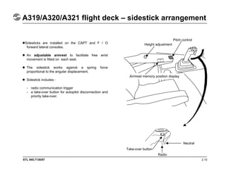 STL 945.7136/97 2.10
A319/A320/A321 flight deck – sidestick arrangement
Sidesticks are installed on the CAPT and F / O
forward lateral consoles.
An adjustable armrest to facilitate free wrist
movement is fitted on each seat.
The sidestick works against a spring force
proportional to the angular displacement.
Sidestick includes :
- radio communication trigger
- a take-over button for autopilot disconnection and
priority take-over.
Pitch control
Height adjustment
Armrest memory position display
Take-over button
Radio
Neutral
 