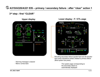 STL 945.7136/97 12.35
Upper display Lower display : F / CTL page
3rd step : first “CLEAR”
Resulting secondary failure (spoiler fault and all actuator
blue press indications amber) related to primary failure
(Blue system low press)
A319/A320/A321 EIS – primary / secondary failure : after “clear” action 1
- Warning message is cleared
- Memo comes back The system page corresponding to
the secondary failure is
automatically displayed
 