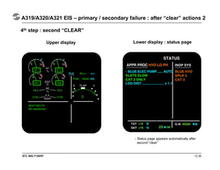 STL 945.7136/97 12.36
Upper display Lower display : status page
4th step : second “CLEAR”
A319/A320/A321 EIS – primary / secondary failure : after “clear” actions 2
- Status page appears automatically after
second “clear”
 