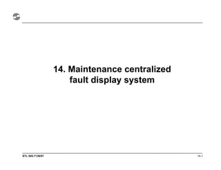 STL 945.7136/97 14.1
14. Maintenance centralized
fault display system
 