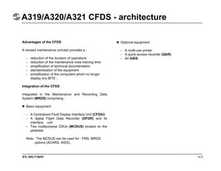 STL 945.7136/97 14.5
A319/A320/A321 CFDS - architecture
Advantages of the CFDS
A revised maintenance concept provides a :
- reduction of the duration of operations
- reduction of the maintenance crew training time
- simplification of technical documentation
- standardization of the equipment
- simplification of the computers which no longer
display any BITE ;
Integration of the CFDS
Integrated in the Maintenance and Recording Data
System (MRDS) comprising :
Basic equipment
- A Centralized Fault Display Interface Unit (CFDIU)
- A digital Flight Data Recorder (DFDR) and its
interface unit
- Two multipurpose CDUs (MCDUS) located on the
pedestal.
Note : The MCDUS can be used for : FMS, MRDS
options (ACARS, AIDS).
Optional equipment
- A multi-use printer
- A quick access recorder (QAR)
- An AIDS
 