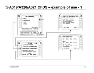STL 945.7136/97 14.6
A319/A320/A321 CFDS – example of use - 1
 