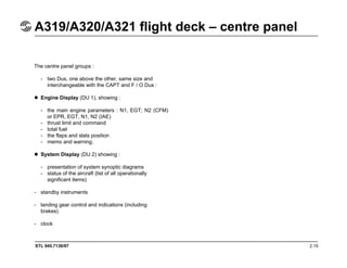 STL 945.7136/97 2.15
A319/A320/A321 flight deck – centre panel
The centre panel groups :
- two Dus, one above the other, same size and
interchangeable with the CAPT and F / O Dus :
Engine Display (DU 1), showing :
- the main engine parameters : N1, EGT; N2 (CFM)
or EPR, EGT, N1, N2 (IAE)
- thrust limit and command
- total fuel
- the flaps and slats position
- memo and warning.
System Display (DU 2) showing :
- presentation of system synoptic diagrams
- status of the aircraft (list of all operationally
significant items)
- standby instruments
- landing gear control and indications (including
brakes)
- clock
 