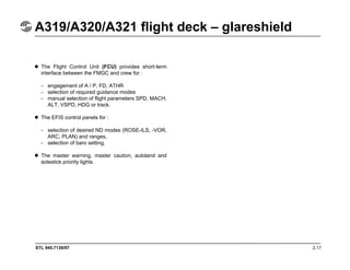 STL 945.7136/97 2.17
A319/A320/A321 flight deck – glareshield
The Flight Control Unit (FCU) provides short-term
interface between the FMGC and crew for :
- engagement of A / P, FD, ATHR
- selection of required guidance modes
- manual selection of flight parameters SPD, MACH,
ALT, VSPD, HDG or track.
The EFIS control panels for :
- selection of desired ND modes (ROSE-ILS, -VOR,
ARC, PLAN) and ranges,
- selection of baro setting.
The master warning, master caution, autoland and
sidestick priority lights.
 