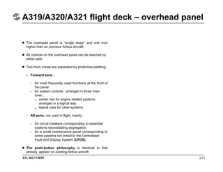 STL 945.7136/97 2.21
A319/A320/A321 flight deck – overhead panel
The overhead panel is “single slope” and one inch
higher than on previous Airbus aircraft.
All controls on the overhead panel can be reached by
either pilot.
Two main zones are separated by protective padding :
- Forward zone :
- for most frequently used functions at the front of
the panel
- for system controls : arranged in three main
rows :
center row for engine related systems
arranged in a logical way
lateral rows for other systems
- Aft zone, not used in flight, mainly :
- for circuit breakers corresponding to essential
systems necessitating segregation
- for a small maintenance panel corresponding to
some systems not linked to the Centralized
Fault and Display System (CFDS).
The push-button philosophy is identical to that
already applied on existing Airbus aircraft.
•
•
 