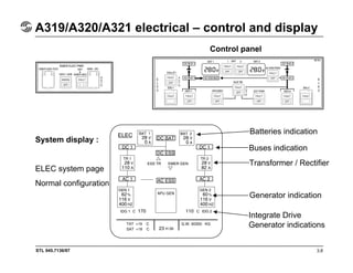 STL 945.7136/97 3.8
A319/A320/A321 electrical – control and display
System display :
ELEC system page
Normal configuration
Control panel
Batteries indication
Buses indication
Transformer / Rectifier
Generator indication
Integrate Drive
Generator indications
 
