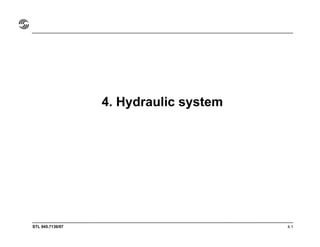 STL 945.7136/97
4. Hydraulic system
4.1
 