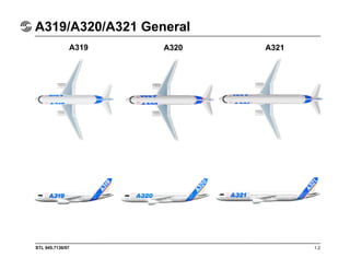 STL 945.7136/97
A319/A320/A321 General
1.2
A319 A320 A321
 