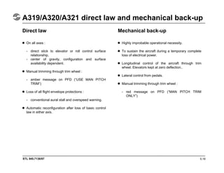 STL 945.7136/97
A319/A320/A321 direct law and mechanical back-up
5.16
On all axes :
- direct stick to elevator or roll control surface
relationship,
- center of gravity, configuration and surface
availability dependent.
Manual trimming through trim wheel :
- amber message on PFD (“USE MAN PITCH
TRIM”)
Loss of all flight envelope protections :
- conventional aural stall and overspeed warning.
Automatic reconfiguration after loss of basic control
law in either axis.
Direct law
Highly improbable operational necessity.
To sustain the aircraft during a temporary complete
loss of electrical power.
Longitudinal control of the aircraft through trim
wheel. Elevators kept at zero deflection..
Lateral control from pedals.
Manual trimming through trim wheel :
- red message on PFD (“MAN PITCH TRIM
ONLY”)
Mechanical back-up
 