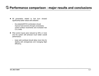 STL 945.7136/97
Performance comparison : major results and conclusions
5.21
All parameters related to fuel burn showed
significantly better values with sidestick :
- the sidestick/EFCS combination should
improve fuel economy through unnecessary
control surface movements and increased rear
C.G. limits.
Pilot control inputs were reduced by 50% or more
and the system still achieved much better overall
performance :
- lower pilot workload should allow more time for
dealing with emergencies and managing flight
efficiency.
 