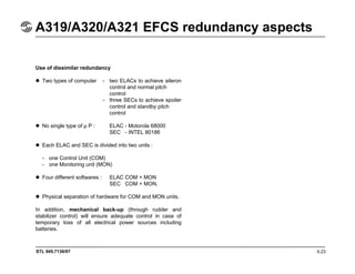 STL 945.7136/97
A319/A320/A321 EFCS redundancy aspects
5.23
Use of dissimilar redundancy
Two types of computer - two ELACs to achieve aileron
control and normal pitch
control
- three SECs to achieve spoiler
control and standby pitch
control
No single type of µ P : ELAC - Motorola 68000
SEC - INTEL 80186
Each ELAC and SEC is divided into two units :
- one Control Unit (COM)
- one Monitoring unit (MON)
Four different softwares : ELAC COM + MON
SEC COM + MON.
Physical separation of hardware for COM and MON units.
In addition, mechanical back-up (through rudder and
stabilizer control) will ensure adequate control in case of
temporary loss of all electrical power sources including
batteries.
 