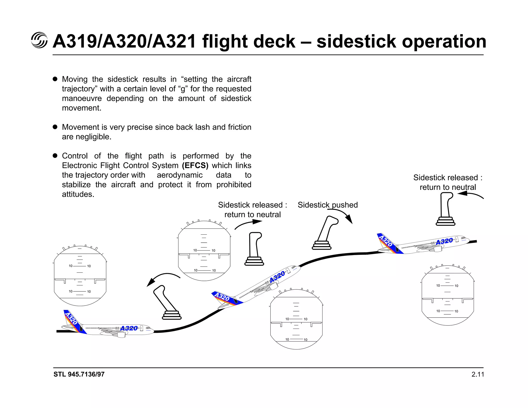 Airbus a319 a320 a321 flight deck and system | PDF