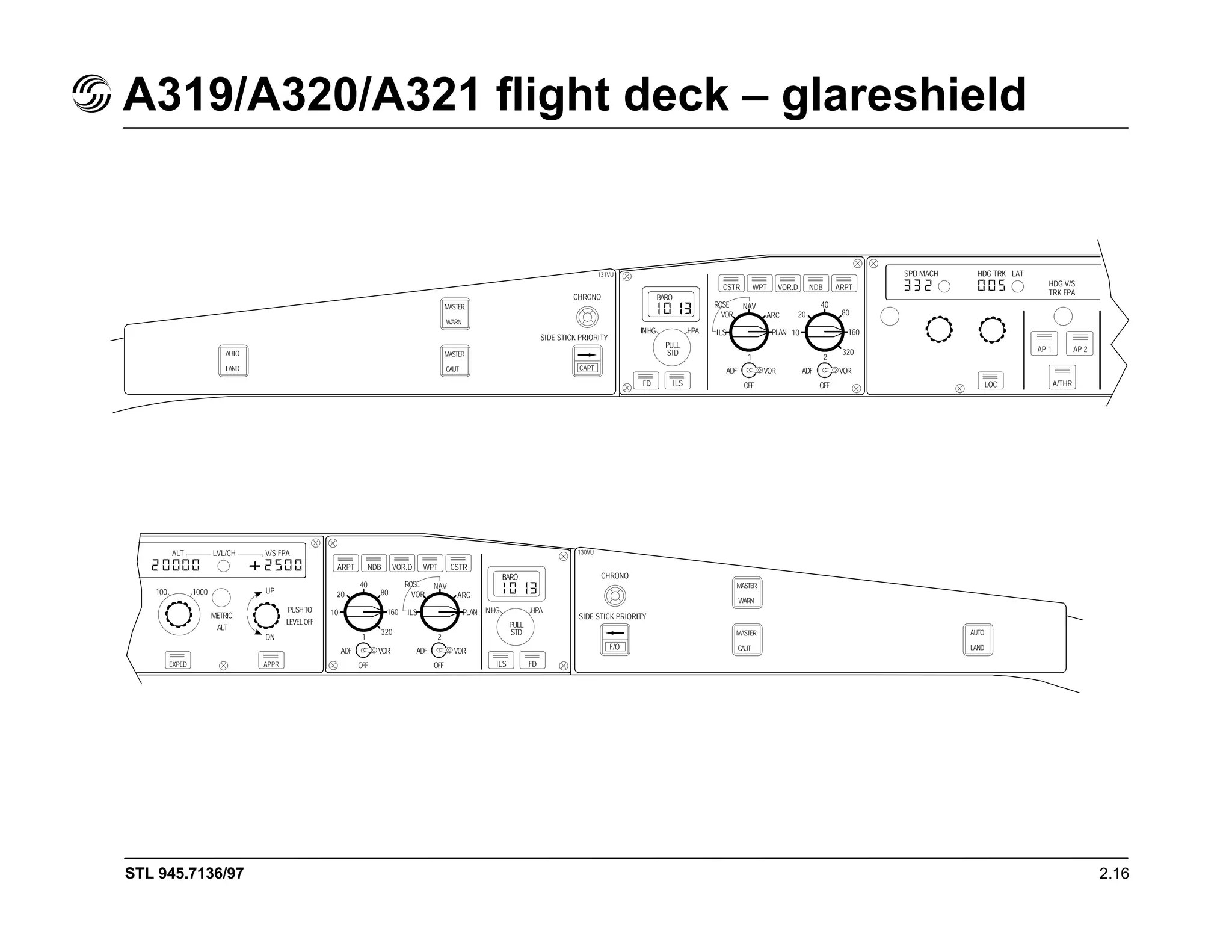 Airbus a319 a320 a321 flight deck and system | PDF