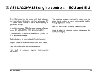 STL 945.7136/97
A319/A320/A321 APU – controls and display
9.2
ECAM lower display :
APU system page
APU generator
line cont...