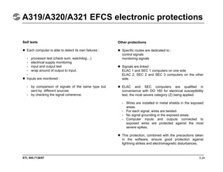 STL 945.7136/97
A319/A320/A321 EFCS - flaps and slats control
5.33
- The flaps lever selects simultaneous operation of
the...