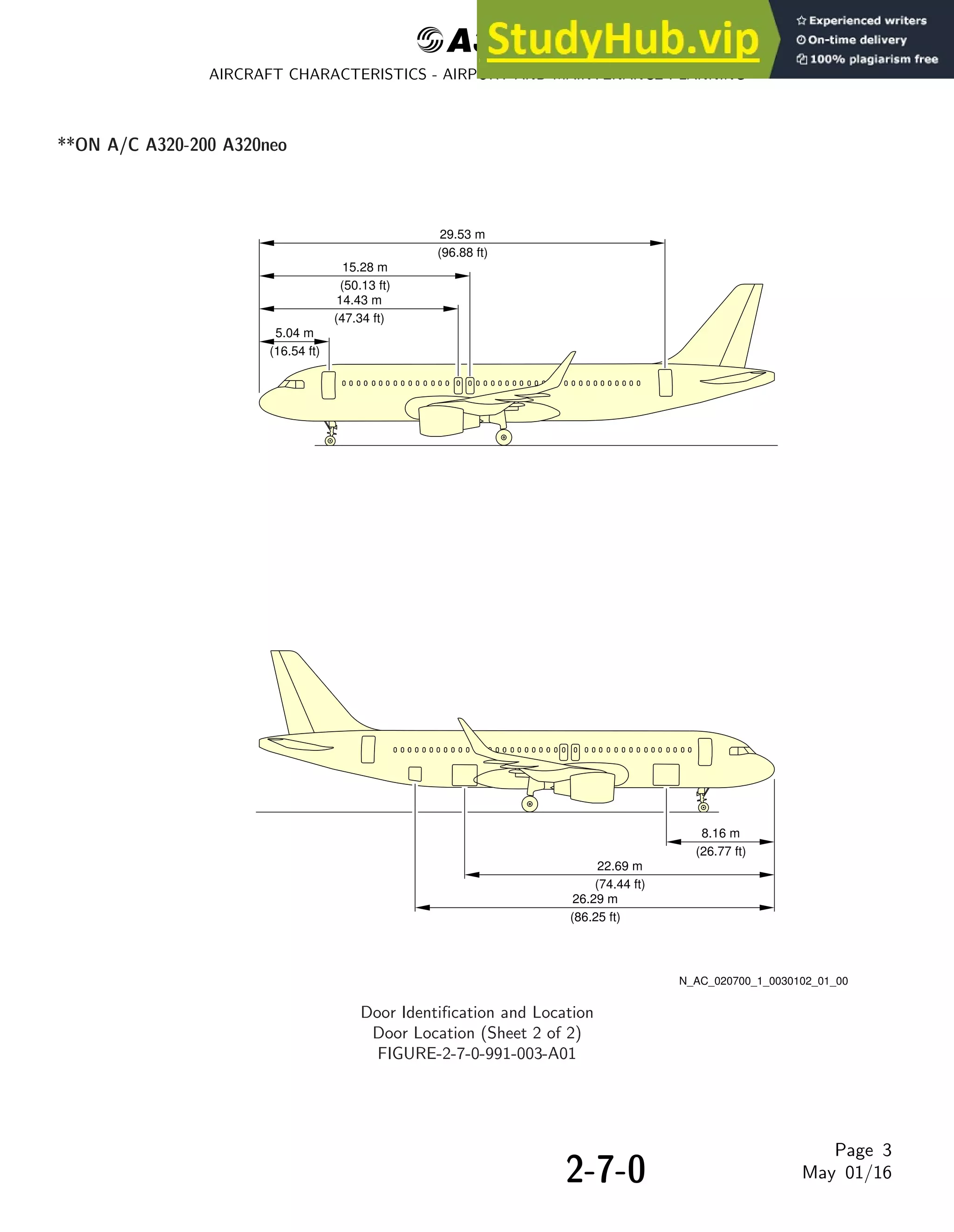 AIRBUS A320 AIRCRAFT CHARACTERISTICS AIRPORT AND MAINTENANCE PLANNING ...