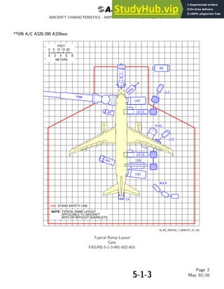 AIRBUS A320 AIRCRAFT CHARACTERISTICS AIRPORT AND MAINTENANCE PLANNING ...