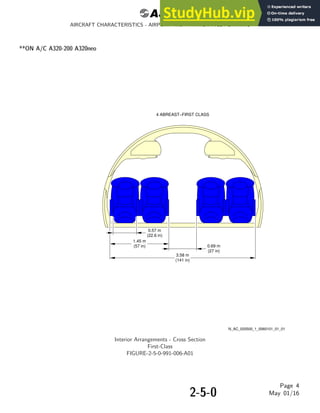 AIRBUS A320 AIRCRAFT CHARACTERISTICS AIRPORT AND MAINTENANCE PLANNING ...