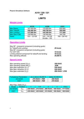 Airbus a320 aircraft operation manual | PDF