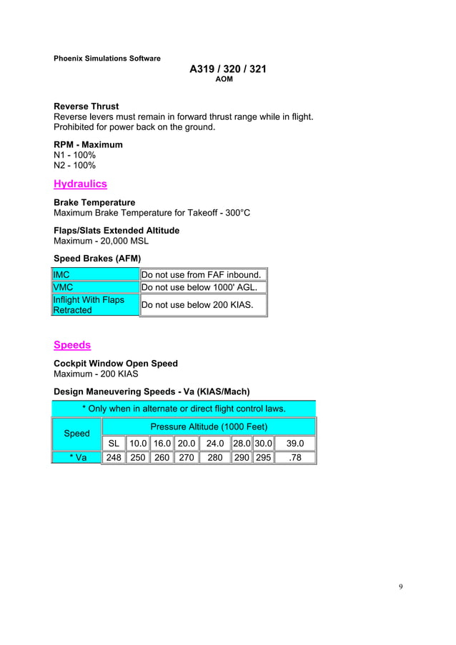 AIRBUS A320 AIRCRAFT MAINTENANCE MANUAL PDF FREE DOWNLOAD visual data 5